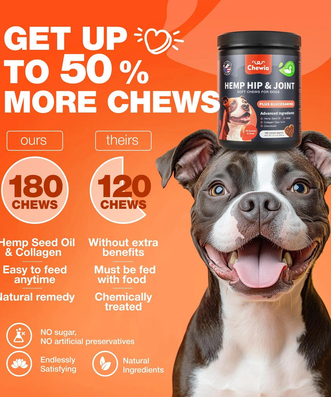 Glucosamine and Chondroitin Hip and Joint Supplement for Dogs – Duck Flavor – Supports Mobility & Skin Health – Free U.S. Shipping