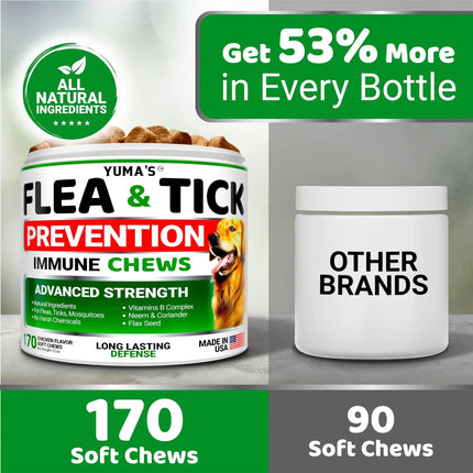 Flea and Tick Prevention for Dogs – Natural Chewables, 170 Treats, All Breeds & Ages, Made in USA | Petpexi
