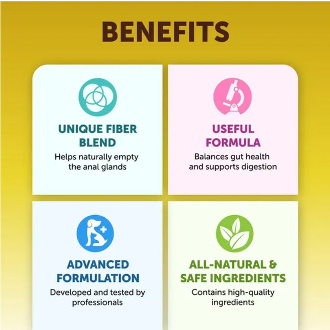 Scoot Stopper Soft Chews for Dogs – Anal Gland & Digestion Support with Pumpkin, Psyllium Husk – 180 Chewables | Fast & Free Shipping at www.petpexi.com