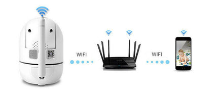 1080P Smart Pet & Home Wi-Fi Security Camera – Motion Detection, Night Vision & Audio | Petpexi