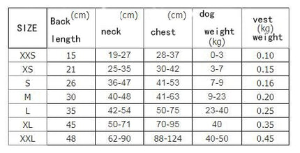 Adjustable Pet Life Jacket – Cute & Safe Dog Swimwear for All Sizes | Petpexi