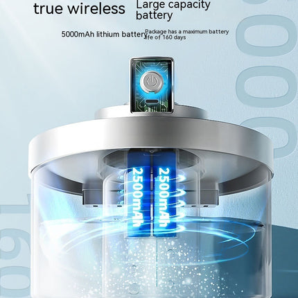 Wireless Cat Water Fountain – Induction Drink Dispenser with Long Battery Life | www.petpexi.com