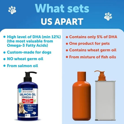 Wild Alaskan Salmon Oil for Dogs - Premium Omega-3 Joint & Coat Support | PetPexi