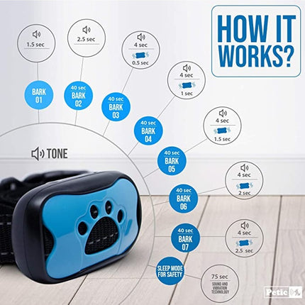 No-Shock Anti-Barking Dog Collar – Sound & Vibration Only
