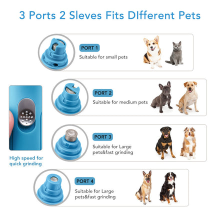Electric Pet Nail Grinder & Polisher – Safe, Adjustable Claw Trimmer for Dogs & Small Pets | Petpexi