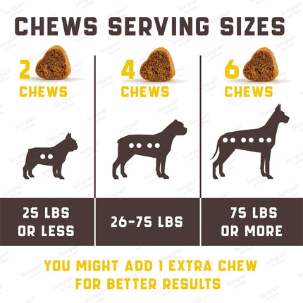 Probiotics for Dogs - Digestive Support, Itchy Skin Relief, Immunity Boost - 180 Duck Flavor Chews | www.petpexi.com