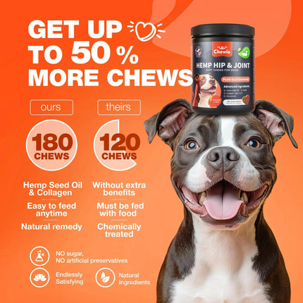 Glucosamine and Chondroitin Hip and Joint Supplement for Dogs – Duck Flavor – Supports Mobility & Skin Health – Free U.S. Shipping

