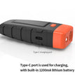 SJZ047 Black Orange / USB
