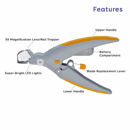Pet Nail Trimmer Clipper with LED Light & Magnifier for Cats & Dogs | Petpexi
