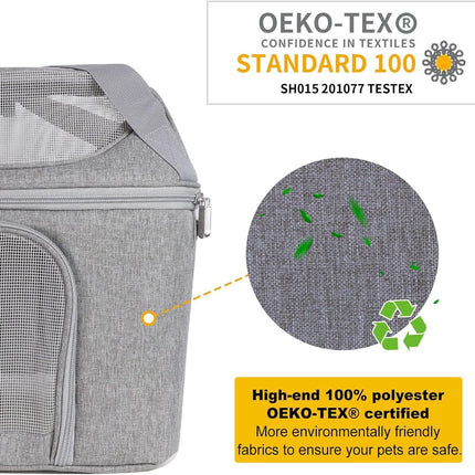 Dog Backpack Breathable Pet Carrier Bag – Sturdy & Portable Travel Bag | www.petpexi.com