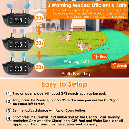 2-in-1 Dog GPS Fence Tracker – Wireless GPS Dog Collar with 2887FT Radius & IPX6 Waterproof | petpexi.com