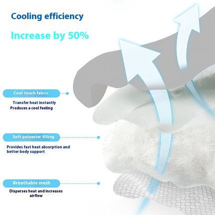 Cooling Dog Ice Mat – Scratch-Resistant, Non-Slip Summer Bed | Petpexi USA