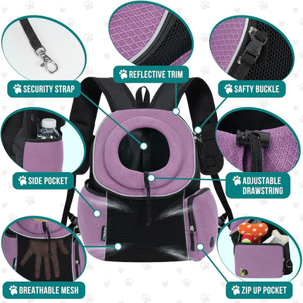 Pet Dog Carrier Backpack – Portable, Breathable & Travel-Friendly | Petpexi