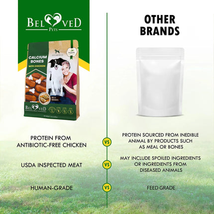 Dog Calcium Bones Wrapped with Chicken - Rawhide Free, Grain Free, Organic Treats for Training - Healthy Dried Snacks for Small & Large Dogs | PetPexi