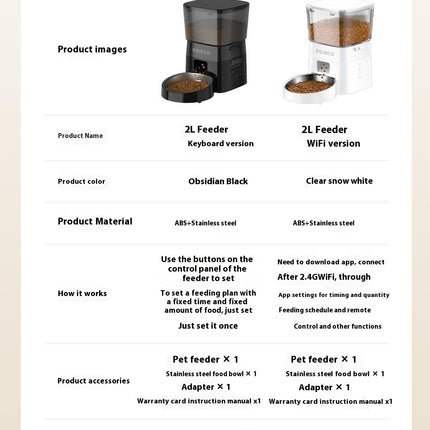 RWSQ-02 2L Automatic Pet Feeder - High-Quality Pet Feeding Machine