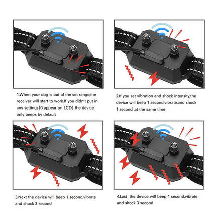 Pet Wireless Electronic Fence GPS Dog Trainer – Smart No-Wire Dog Fence | petpexi.com