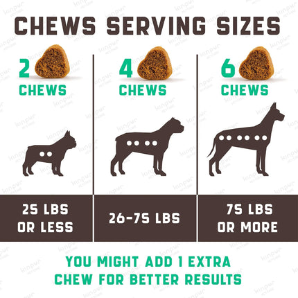 Kinpur Pet Care Natural Dog Allergy Chews - 180 Chews for Itchy Skin & Seasonal Allergies