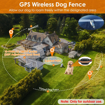 2-in-1 Dog GPS Fence Tracker – Wireless GPS Dog Collar with 2887FT Radius & IPX6 Waterproof | petpexi.com