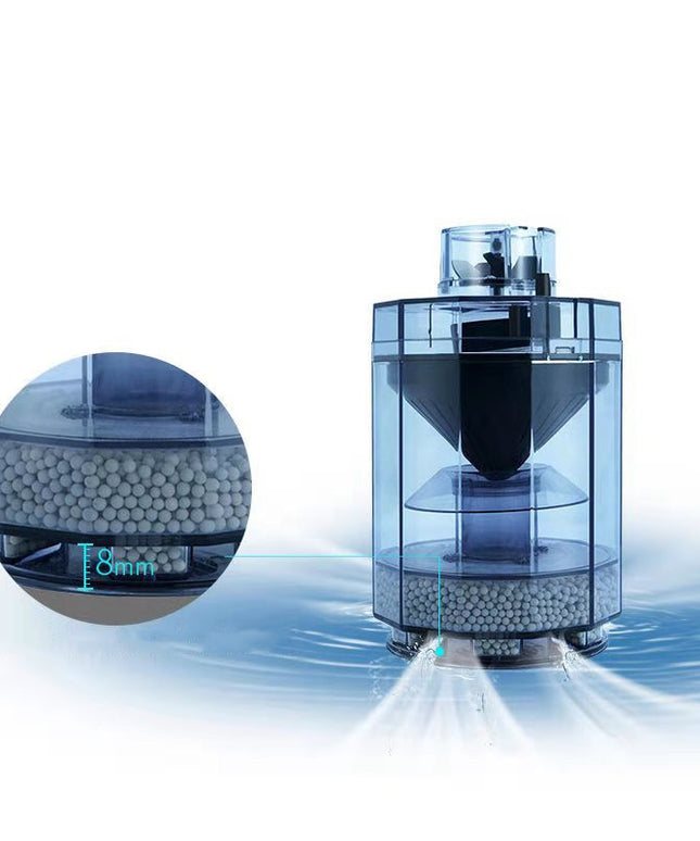 Fish Tank Pneumatic Suction Filter – Single & Triple Impeller Models with Optional Air Pumps