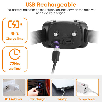 2-in-1 Dog GPS Fence Tracker – Wireless GPS Dog Collar with 2887FT Radius & IPX6 Waterproof | petpexi.com