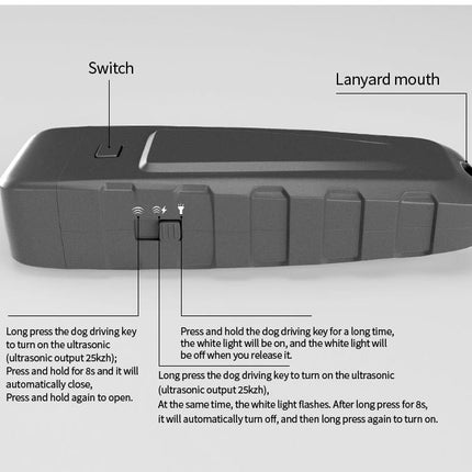 Ultrasonic Dog Bark Stopper – Handheld Bark Control & Training Device | PetPexi