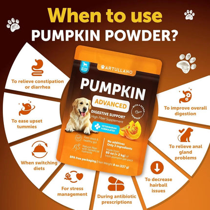 Pumpkin Powder for Dogs – Digestive Support, Constipation Relief, Healthy Skin & Coat – Fiber Supplement for Gut Balance & Firm Stool – 8 Oz – Free U.S. Shipping
