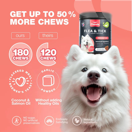 Dog Flea and Tick Treatment Chews – Natural Flea & Tick Prevention for Dogs – Immune Support Chewables – Soft Treats for All Breeds & Ages – Free U.S. Shipping
