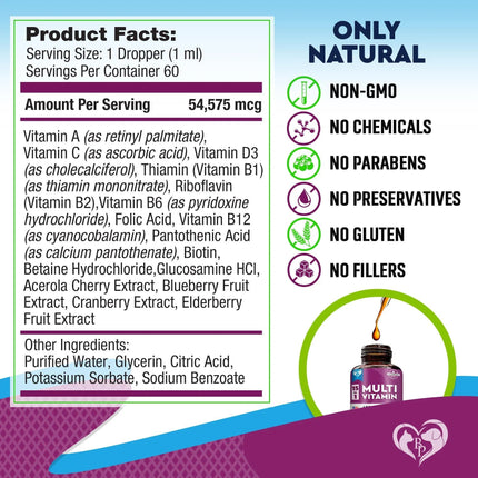 15-in-1 Cat and Dog Multivitamin with Glucosamine & Cranberry - Supports Urinary Tract, Hip & Joint, Skin & Coat | 60 ml - Free & Fast Shipping in the USA at www.petpexi.com