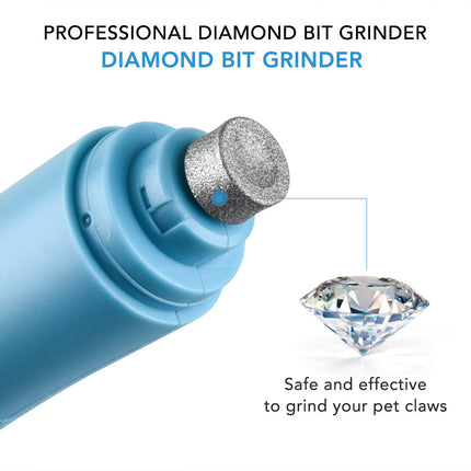 Electric Pet Nail Grinder & Polisher – Safe, Adjustable Claw Trimmer for Dogs & Small Pets | Petpexi