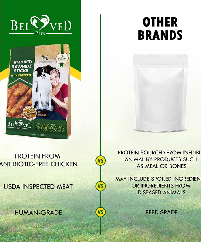 Smoked Rawhide Sticks Wrapped with Chicken – Grain-Free, Organic Chew Treats for Dogs | Free Shipping in the U.S. | PetPexi