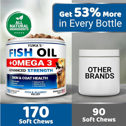 2-Pack Omega 3 Fish Oil for Dogs | Skin & Coat Supplement, Allergy Support, Anti-Shedding, Dry & Itchy Skin Relief | Salmon Oil | Shiny Coat | 340 Chews