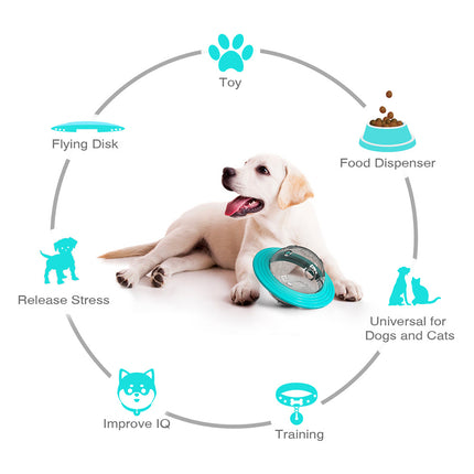 Dog Treat Dispensing Ball – IQ Training & Chew Toy for All Sizes | petpexi.com