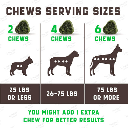 Green Lawn Chews for Dogs - Cranberry & ACV Dog Urine Neutralizer - 180 Tasty Treats | Petpexi