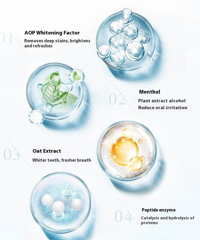 Pet Toothbrush Pen - Teeth Cleaning Tool for Dogs | Fast & Free Shipping in the USA | High-Quality at www.petpexi.com