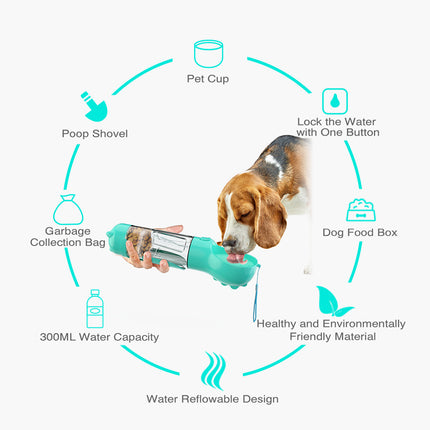 3-in-1 Portable Dog Water Bottle with Feeder Bowl & Waste Bag Holder – 300ml/500ml | Petpexi