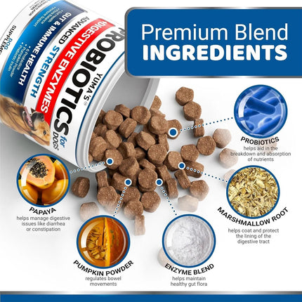 2 Pack Probiotics For Dogs & Digestive Enzymes Chews - Anti-Diarrhea, Upset Stomach, Gas Relief - 340 Chews - Fast & Free Shipping to the USA | www.petpexi.com