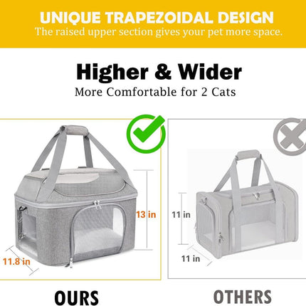 Dog Backpack Breathable Pet Carrier Bag – Sturdy & Portable Travel Bag | www.petpexi.com