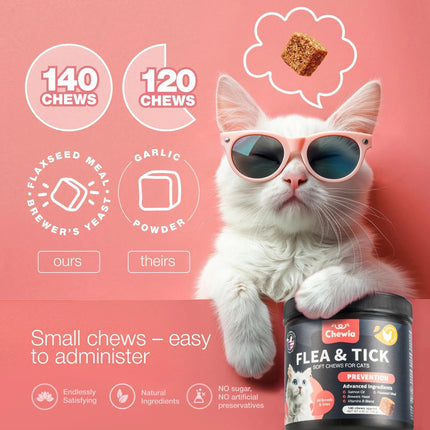 Flea Treatment for Cats – Daily Oral Flea & Tick Prevention Chews – Natural Chicken Flavor – Soft Chews for All Breeds & Ages – Free U.S. Shipping