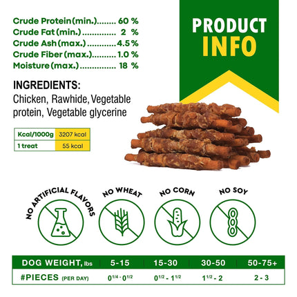 Smoked Rawhide Sticks Wrapped with Chicken – Grain-Free, Organic Chew Treats for Dogs | Free Shipping in the U.S. | PetPexi