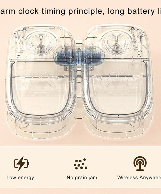 Smart Automatic Pet Feeder – Gravity Food & Water Dispenser | Petpexi